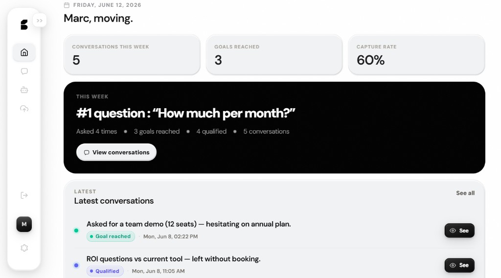 All conversations — goals, qualified leads, and intent